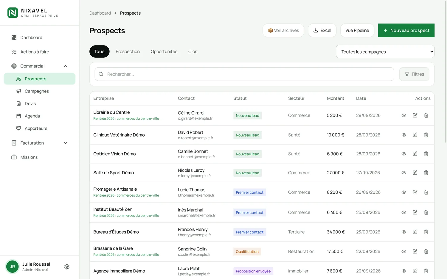 La liste des prospects du CRM Nixavel, données de démonstration